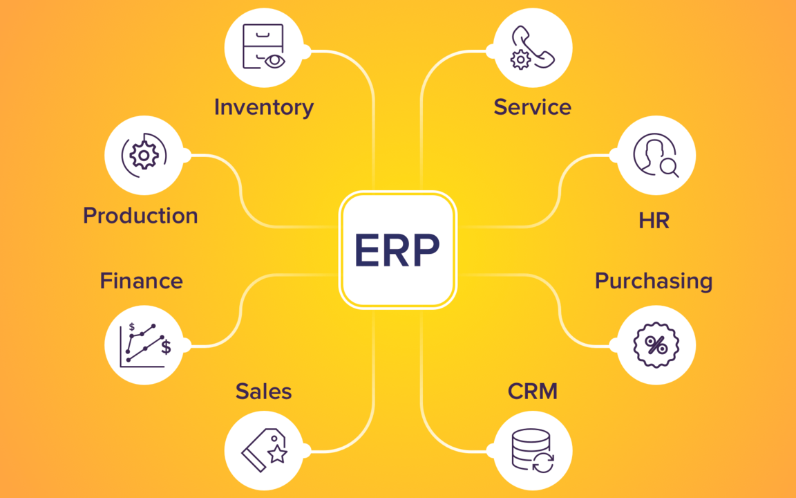 Why ERP Matters Illustration